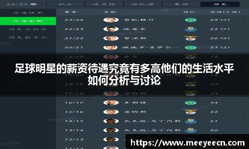 足球明星的薪资待遇究竟有多高他们的生活水平如何分析与讨论